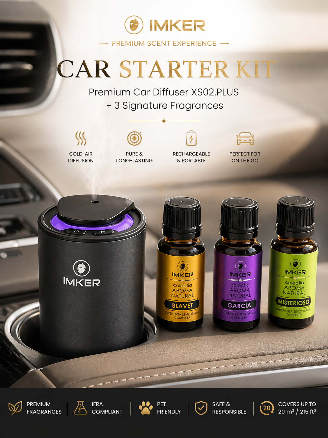 IMKER CAR STARTER KIT – Premium Car Diffuser XS02.PLUS + 3 Signature Fragrances (BLAVET, GARCIA, MISTERIOSO)