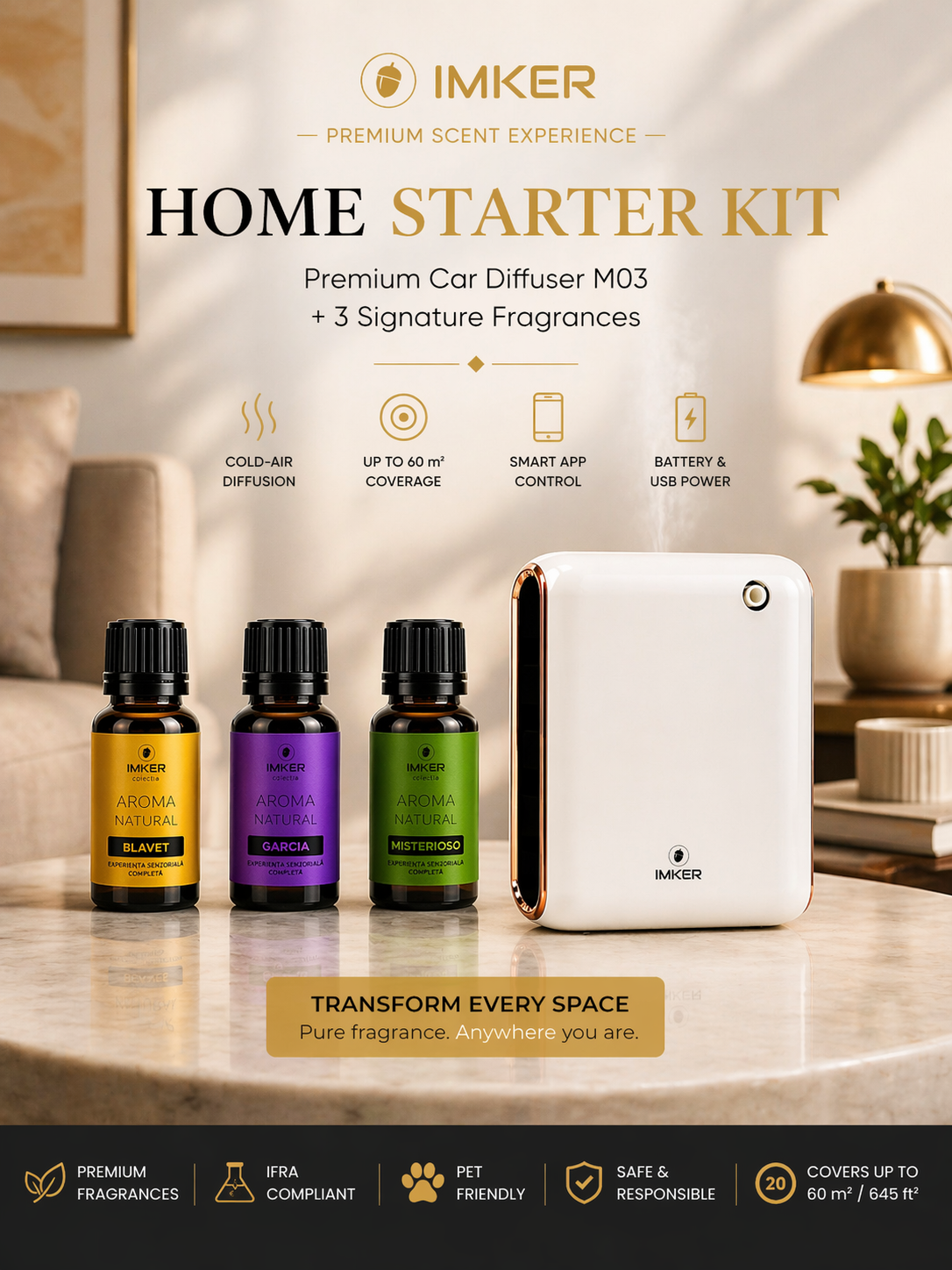 IMKER HOME STARTER KIT – Professional Diffuser AromaLUX M03 + 3 Signature Fragrances (BLAVET, GARCIA, MISTERIOSO)